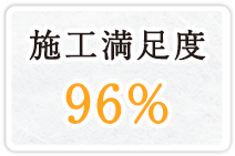 施工満足度96%